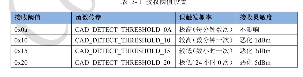 f1abb37b0696af79421409b8a0ba2910.png